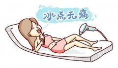 激光脱毛的较好时间是什么季节？有必要讲究季节吗？ width=