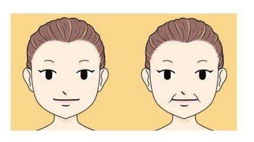 玻尿酸鼻唇沟除皱费用贵不贵 