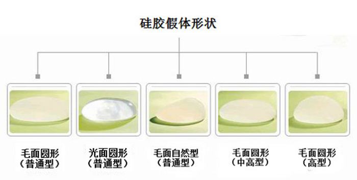 自体脂肪隆胸 平胸妹也能变得性感可爱
