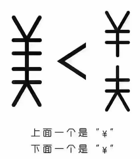 美容护肤的方法都有哪些哦？谁告诉我美白护肤方法？