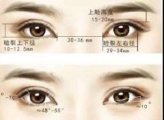 成都恒博医院整形美容科牟燕萍做面部除皱案例及果图分享~ width=