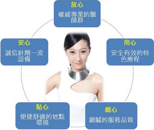 台湾超美诊所