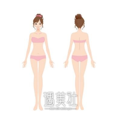 激光溶脂减肥