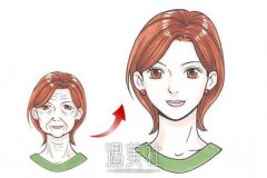 像素射频除皱有风险吗？我大姑想这月底去做！ width=