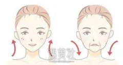湛江自体脂肪填充法令纹费用大约多少?价钱在什么区间呢? width=