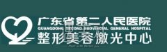 广东省二院整形价目表近期补充曝光，路过可别错过~ width=
