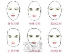 上海改脸型术是不是很贵，听说一线都很贵的~ width=