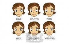 南阳微整形价格表2020~ width=