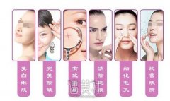 长沙做激光嫩肤一般需要多少钱啊，性价比高不高? width=