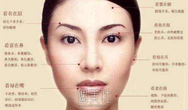 激光点痦子多久能洗脸?麻烦科普下~