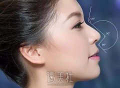 哈尔滨多家医美机构臀部脂肪填充费用对比，羽禅、艺星、宋明亮等热门机构详解 width=