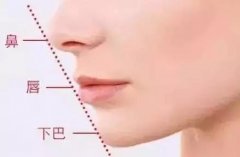 桂林注射玻尿酸丰下巴多少钱? width=