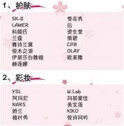 较全较划算的“女王节”攻略，不买后悔一整年！！
