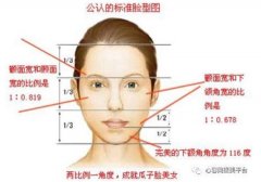 磨腮削骨多少钱？是怎样的收费标准 width=