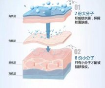 水嫩吧|拯救干燥肌选水嫩娃娃靓肤吧~ width=