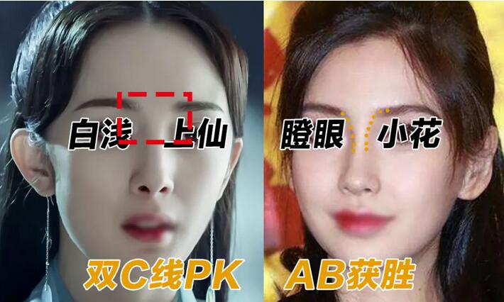 她们的鼻眉曲线为啥美过大幂幂？皮亚诺告诉你！