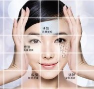 热玛吉价格是多少?各城市会不一样吗? width=