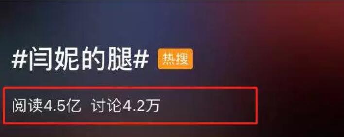 360度环形吸脂——你也能拥有闫妮这样的身材~