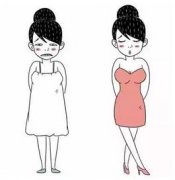 0元丰胸|重庆美莱&傲诺拉，12星座维密胸模免费招募~