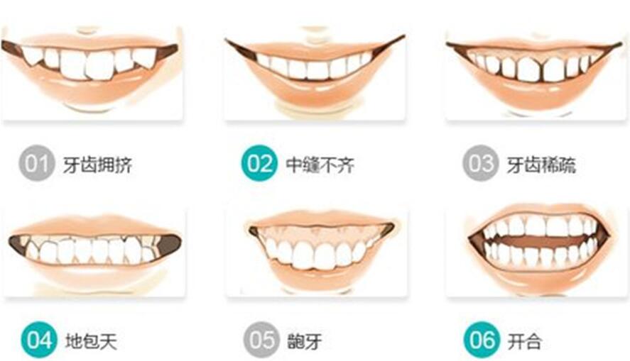邓悦医生实力如何?个人小档案分享~