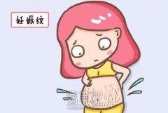 碧芙源去妊娠纹果如何?大概要多少钱呢？ width=