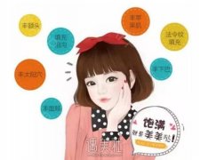 脂肪填充全脸注意事项有哪些?术前术后注意这些没毛病~ width=