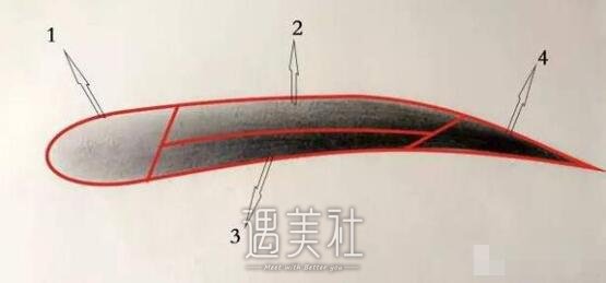 水墨眉图片和雾眉对比——来了解下这俩货!