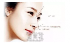 假体隆鼻后能挖鼻孔吗?会导致鼻炎吗? width=