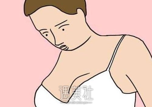 北京王明利自体脂肪丰胸怎么样？2022全新体验案例一览 width=