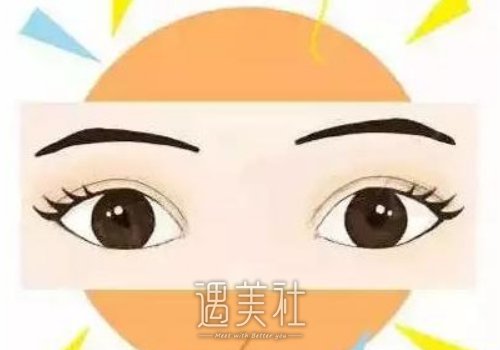 大连刘志刚修复双眼皮价格贵吗？崭新价格表及案例一览 width=