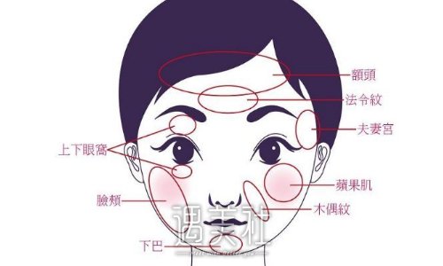 杭州郭同荣做全脸脂肪填充怎么样？2022招牌案例一览 width=
