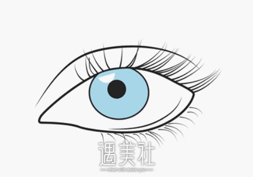 济宁黄立医生割双眼皮怎么样？全新医生实力及案例分享 width=