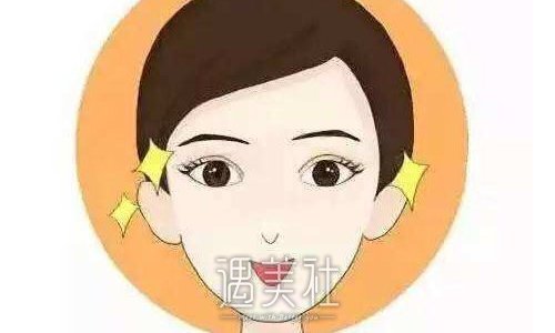 尤子龙医生双眼皮招牌案例展示｜内附亲身体验感悟 width=