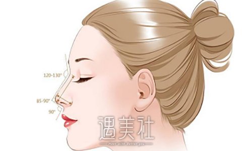 重庆曹阳医生做鼻子风格怎么样？医生实力及案例展示 width=