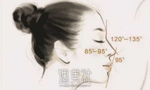 重庆韦小勇医生隆鼻案例公开｜亲身体验果图集中一览 width=