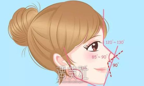 重庆王韶亮做鼻子怎么样？2022全新体验案例出炉 width=