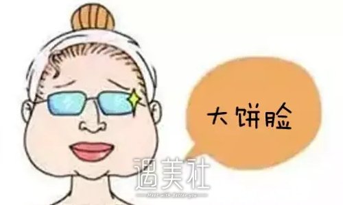 上海洪性范磨骨技术怎么样？2022招牌案例分享 width=
