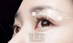 大连刘志刚双眼皮怎么样？医生简介+口碑评价，价格表 width=