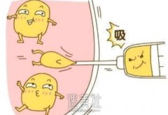 腰腹吸脂手术价格是多少？手术注意事项有什么？ width=