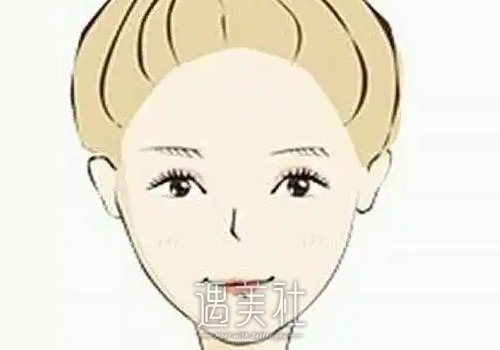 贝塞尔无痕双眼皮是全切吗？效果能保持多久？ width=