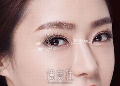 眼部增生图片，开眼角增生可以用什么办法解决？方法汇总 width=