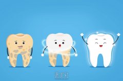 重庆大渡口青少年牙齿矫正口腔医院哪家好？前5口腔医院介绍