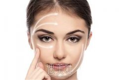 厦门突眼矫正眼科医院推荐公布，收费标准一览无余 width=