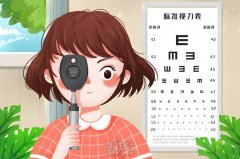 宜昌地区儿童斜视矫正价格表分享，附医院地址信息